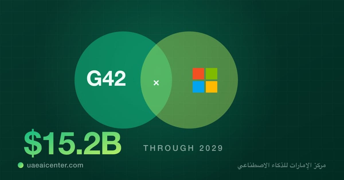 G42 Microsoft Partnership: Inside the $15.2B AI Alliance